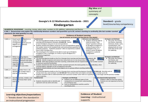 georgia-s-new-mathematics-content-standards-are-here