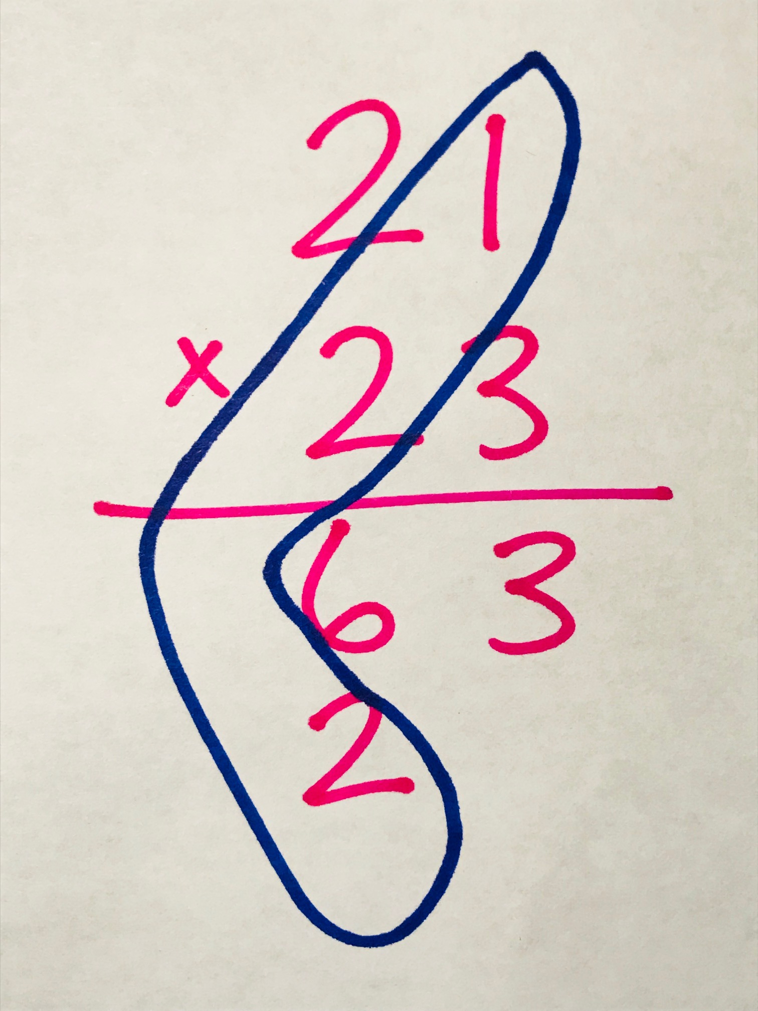 Multiplication 2 x 1