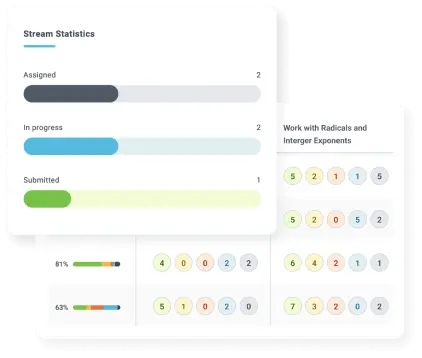 methstreams.io Traffic Analytics, Ranking Stats & Tech Stack