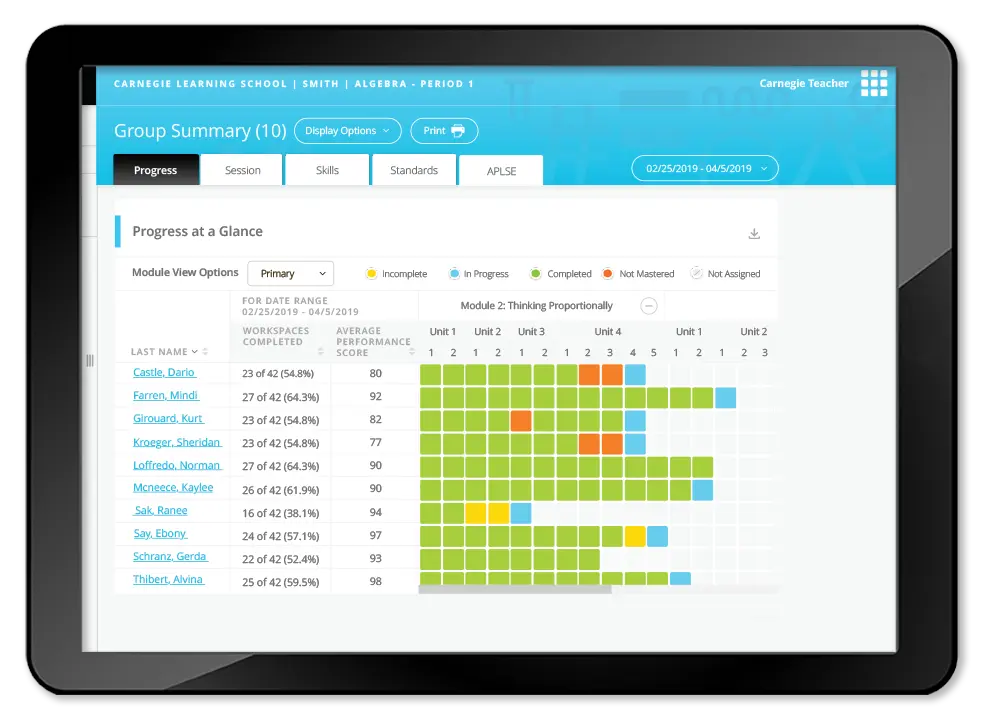 Educator Reports displaying class information