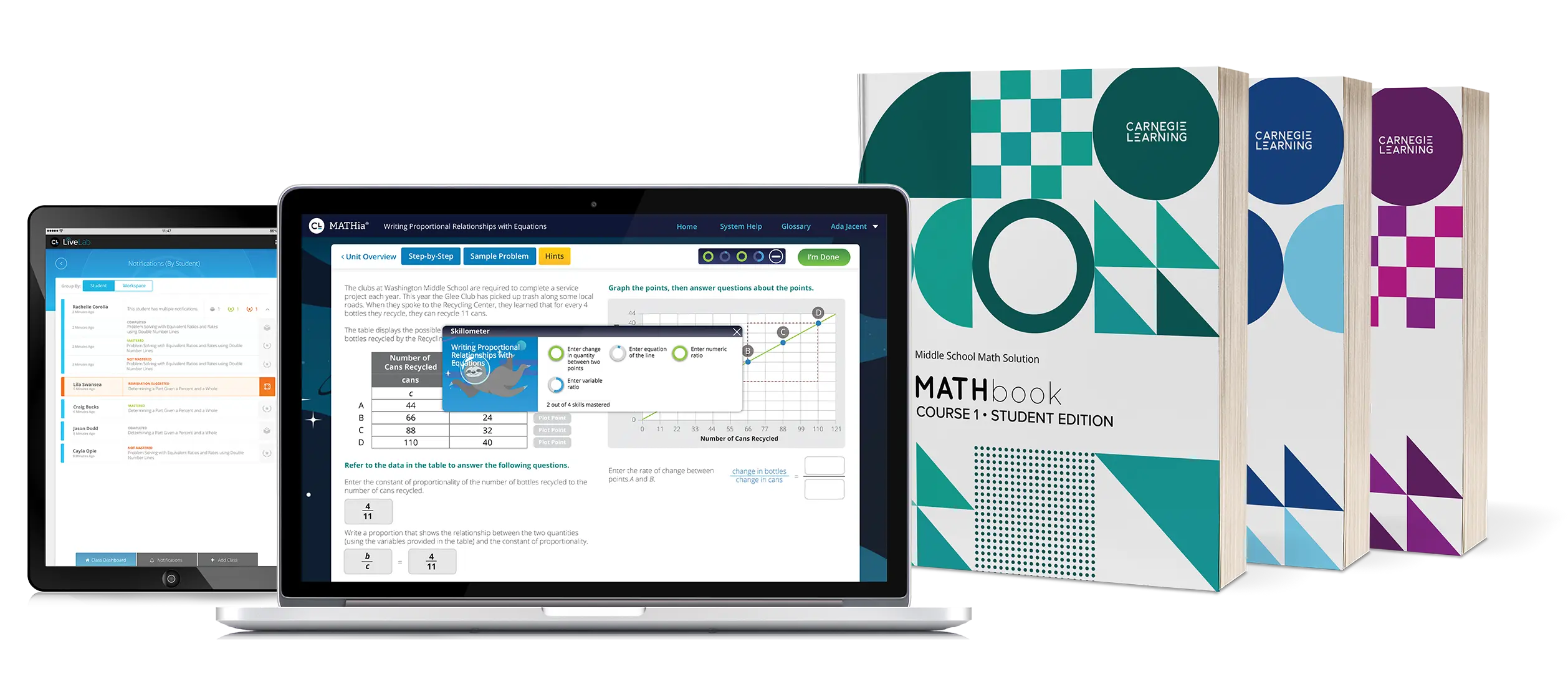 Middle School Math Solution textbooks with MATHia workspace and LiveLab