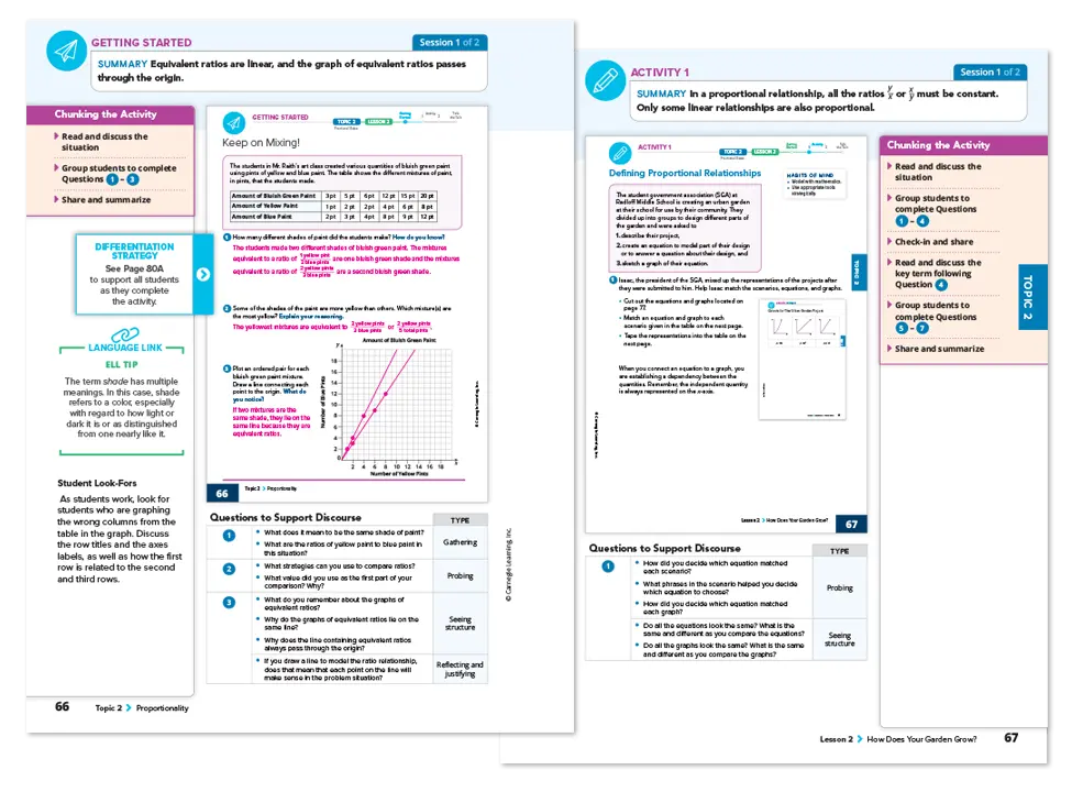 MATHbook textbook example highlighting collaberative activities.